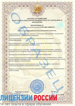 Образец сертификата соответствия (приложение) Бузулук Сертификат ISO 50001