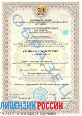 Образец сертификата соответствия Бузулук Сертификат ISO 22000