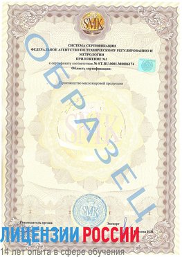 Образец сертификата соответствия (приложение) Бузулук Сертификат ISO 22000